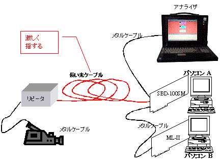 接続図