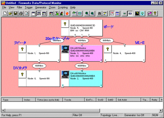 トポロジマップの表示画面